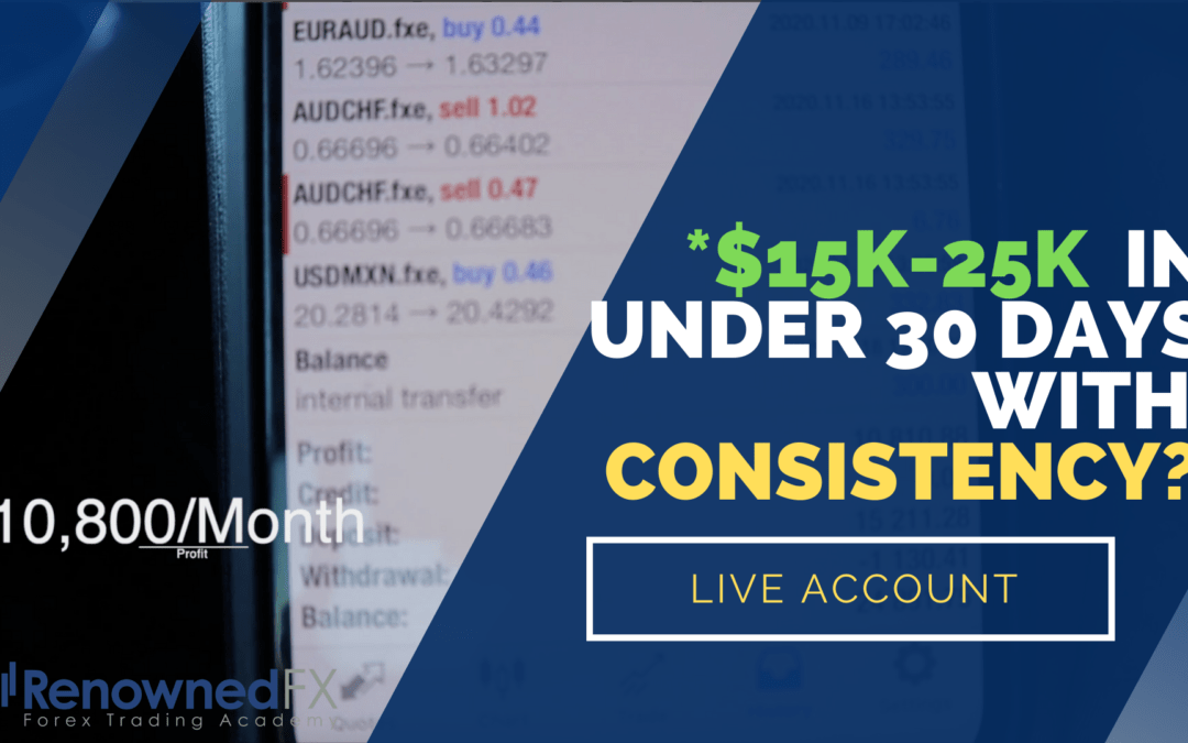 *$15k-25k on a LIVE account in under 30 days with Consistency!