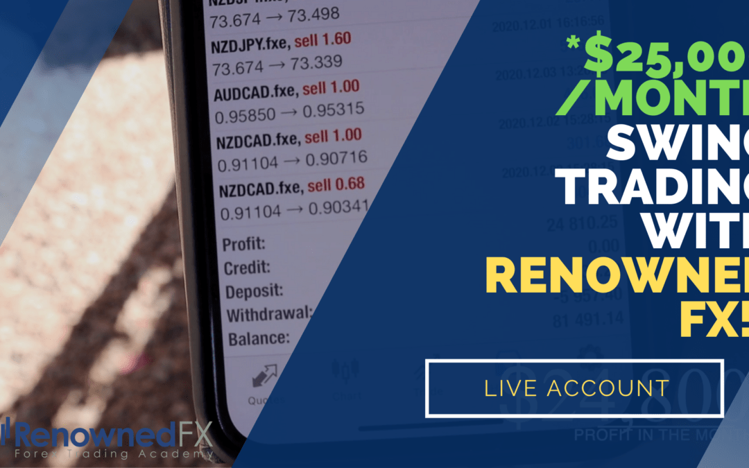 $25,000/month Swing trading with RenownedFX – Live Verified Account